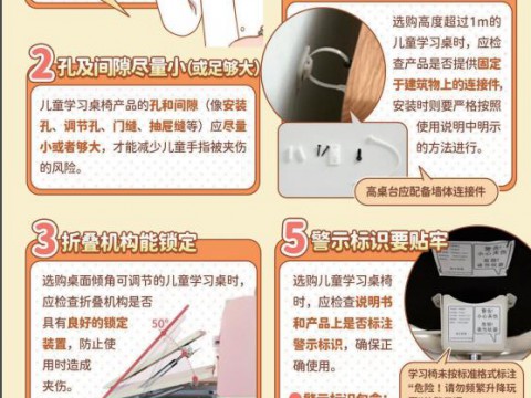 開學(xué)季，學(xué)生用品如何選購？這份提示請查收?。▓D）